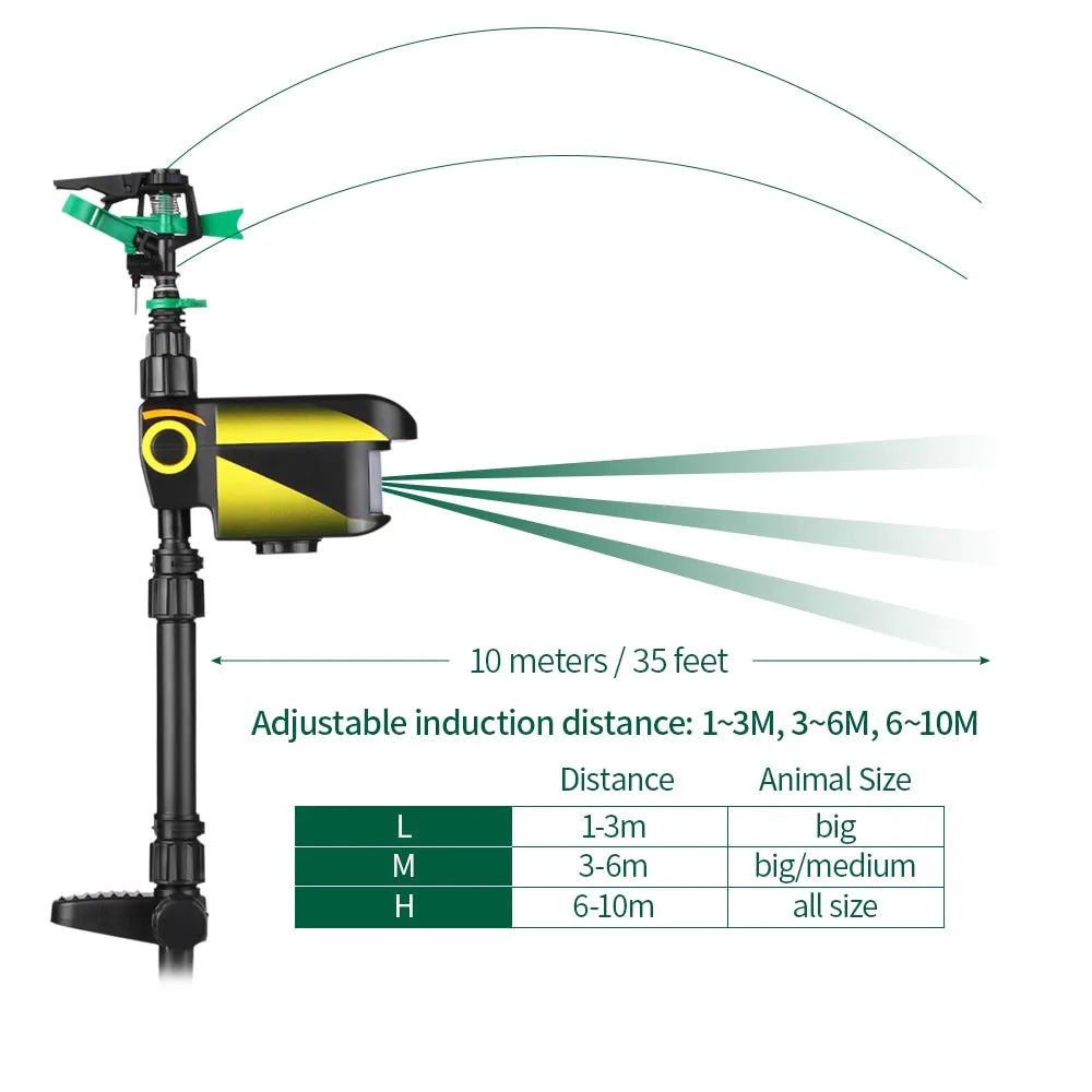 Solar powered Motion Activated Animal Repeller Upgraded version