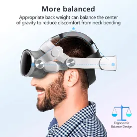 Upgraded Head Strap for Apple Vision ProPressure-Reducing Comfort Head Strap Compatible with Apple Vision Pro, Head Strap with Breathable Sponge PadAdjustable for Various Head Sizes and Face Shapes